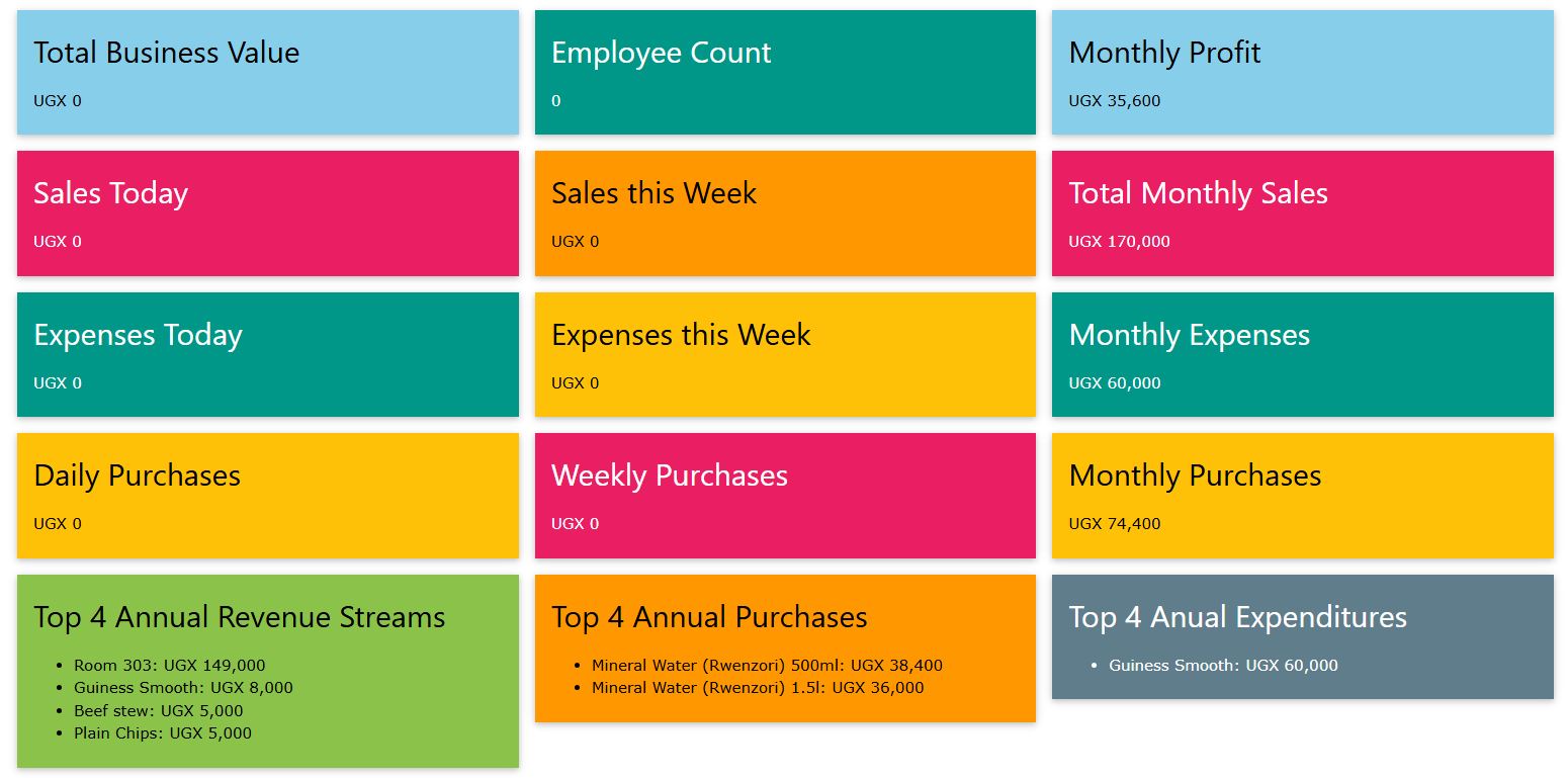 Income Tracking
