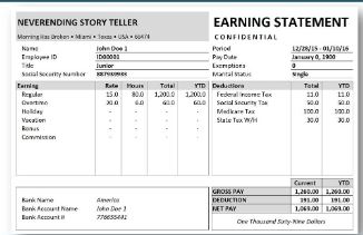 Payroll Management